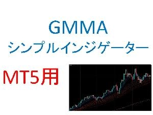 GMMA　MT5用　シンプルインジゲーター