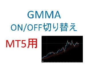 MT5用　GMMA　ON/OFF　ボタンクリックで表示・非表示切り替え