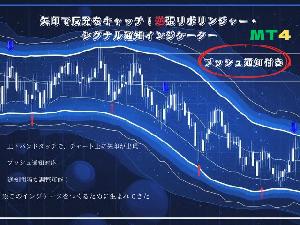 矢印で反発をキャッチ！逆張りボリンジャー・シグナル通知インジケーター　--プッシュ通知付き--【MT4対応】 Indicators/E-books
