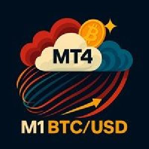 1分足筋斗雲でBTCUSDスキャルピング