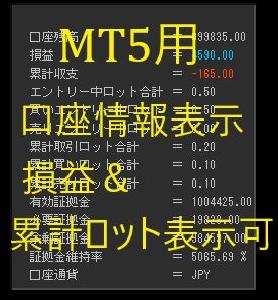 MT5　info インジケーター・電子書籍