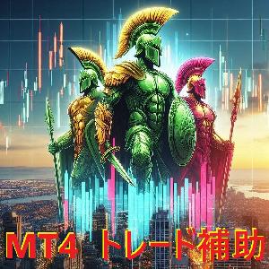 MID2025劇的進化版！トレードの視認性・分析力・リスク管理力が飛躍します。 インジケーター・電子書籍