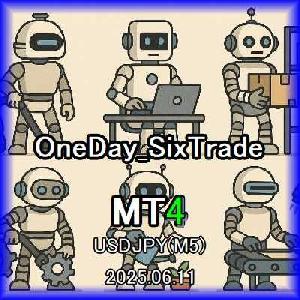 OneDay_SixTrade_USDJPY(M5) 自動売買