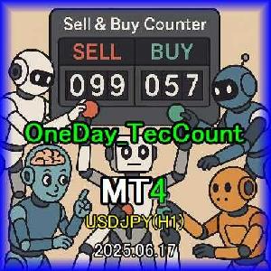 OneDay_TecCount_USDJPY(H1) 自動売買