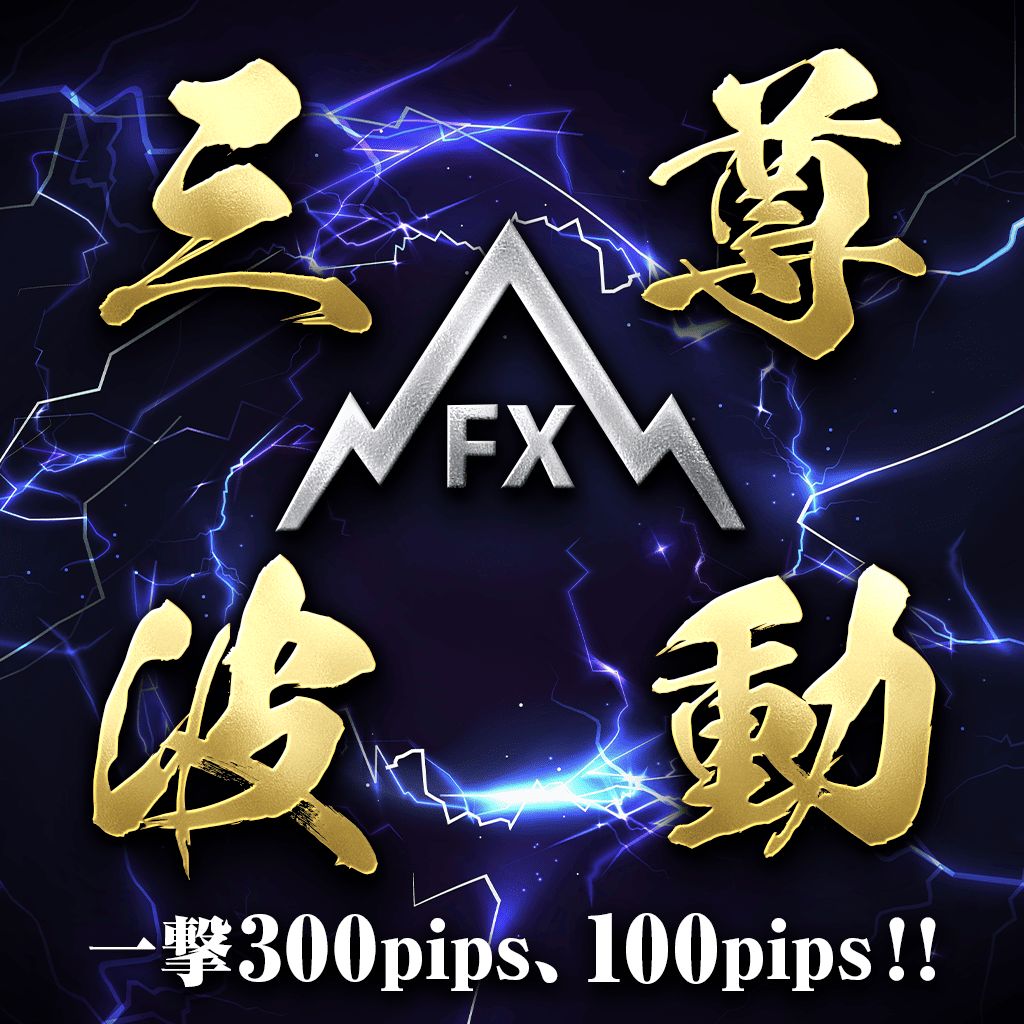 三尊波動FX – トレンド転換を捉える
