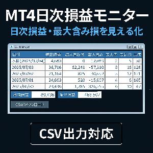 ProfitVision Indicators/E-books