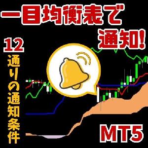 【一目均衡表通知インジケーター】TouchAlert Ichimoku (MetaTrader5アプリ) Indicators/E-books