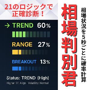相場判別君 – 今この瞬間の“相場の状態”を即座に可視化する、プロ仕様のマーケット分析インジケーター Indicators/E-books