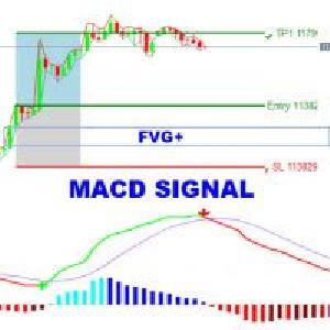 MACDとFVG SIGNAL MT5 Indicators/E-books