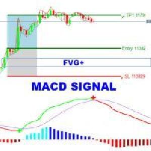 MACDとFVG SIGNAL MT4 Indicators/E-books