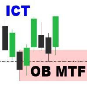 オーダーブロック MTF MT4 Indicators/E-books