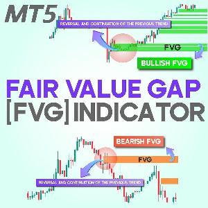 フェアバリューギャップまたはFVGインジケーターMT5 Indicators/E-books