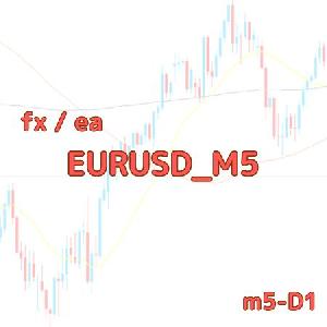 EURUSD_scalper