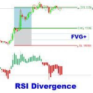 RSIダイバージェンスとFVGシグナルMT5 Indicators/E-books