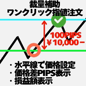 MT4【裁量補助ツール（拡張版）】指値注文を簡単注文&価格差計算（水平線で価格調整⇒成行・指値・逆指値自動判別＆注文）【EasyOrderSystem ver4.0】 Indicators/E-books