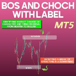 BOSとCHOCHのラベルインジケーターMT5 インジケーター・電子書籍