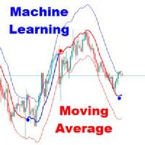 機械学習移動平均MT5 Indicators/E-books