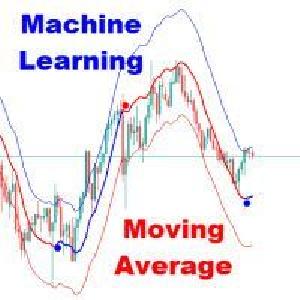 機械学習移動平均MT4 Indicators/E-books