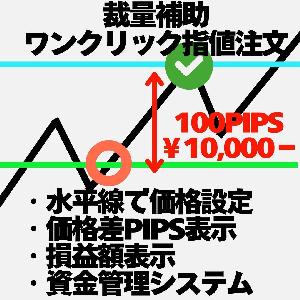MT4【裁量補助ツール（拡張版）】指値注文を簡単注文&損益計算＆資金管理（水平線で価格調整⇒成行・指値・逆指値自動判別＆注文）【EasyOrderSystem ver5.0】 Indicators/E-books