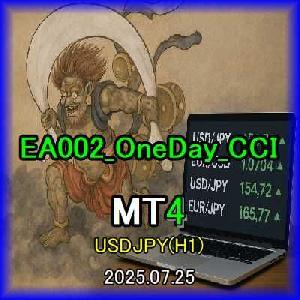 EA002_OneDay_CCI Auto Trading