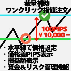 MT4【裁量補助ツール（拡張版）】指値注文を簡単注文&損益計算＆資金管理＆リスク管理（水平線で価格調整⇒成行・指値・逆指値自動判別＆注文）【EasyOrderSystem ver6.0】 Indicators/E-books