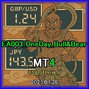 EA003_OneDay_Bull&Bear Auto Trading