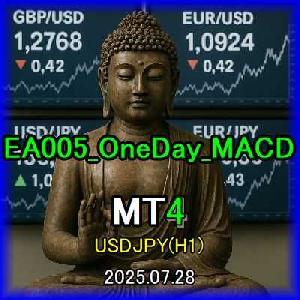 EA005_OneDay_MACD ซื้อขายอัตโนมัติ