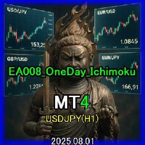 EA008_OneDay_Ichimoku Auto Trading