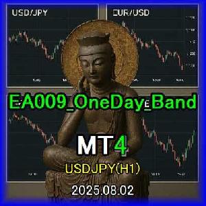 EA009_OneDay_Band 自動売買