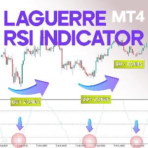 MT 4のラガーRSIインジケーター Indicators/E-books