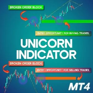 ユニコーンインジケーター MT4 Indicators/E-books