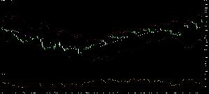 RSI_Level_Target_MT5 Indicators/E-books