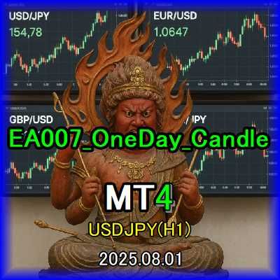 EA007_OneDay_Candle