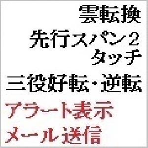 雲転換etcでアラート・メール送信できるMT4インジケーター