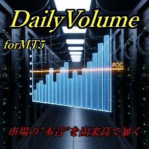 DailyVolumeMT5 Indicators/E-books