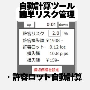 MT4【自動計算ツール】自動でリスク管理（許容ロット&損失額自動計算）（水平線で価格調整⇒許容ロット計算）【PLDisplaySystem2.0】