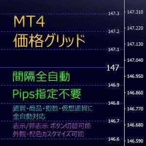 LSIF Price Scale Indicators/E-books