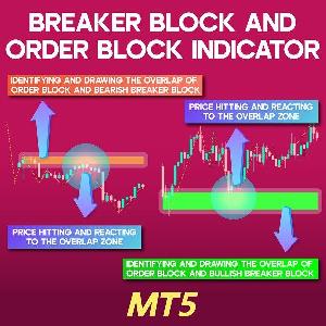 ブレーカーブロックとオーダーブロックインジケーター MT5 Indicators/E-books