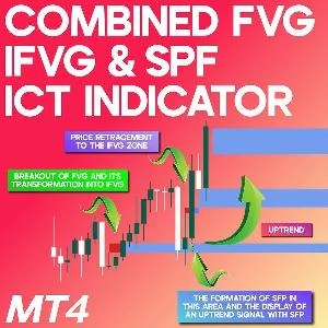 MT4用のCombined FVG、IFVG & SFP ICTインジケーター Indicators/E-books
