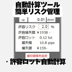 MT4【自動計算ツール】自動でリスク管理（許容ロット&損失額自動計算）（水平線で価格調整⇒許容ロット計算）【PLDisplaySystem2.0】