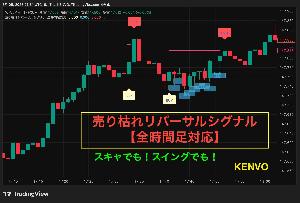 売り枯れリバーサルシグナル【全時間足対応】（TradingView専用：アラート機能付き） インジケーター・電子書籍