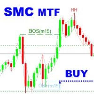 SMC Analyzer Multi-Timeframe MT5 Indicators/E-books