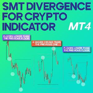 スマートマネーテクニック（SMT）ダイバージェンス for Crypto インジケーター MT4 Indicators/E-books