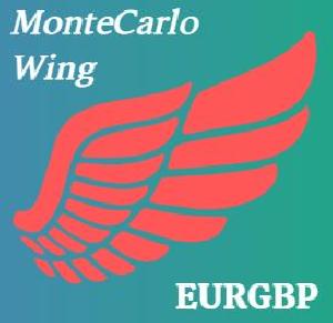 MonteCarloWing_EURGBP Auto Trading