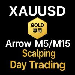 XAUUSDに特化したサインツール、ついに完成！プロ仕様インジケーター