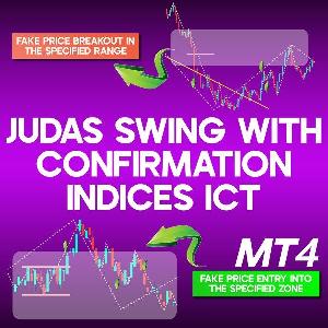 ユダススイングと確認インデックス ICT MT4 Indicators/E-books