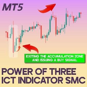 Power of Three ICT Indicator MT5