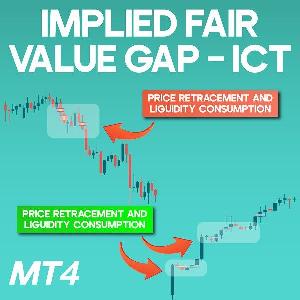 Implied Fair Value Gap ICT Indicator MT4 Indicators/E-books