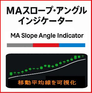 【トレンド初動・押し目戻りを色で瞬時に判別】レンジ完全回避の武器『MAスロープ・アングルインジケーター』
