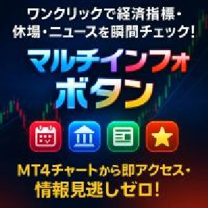 ワンクリックで経済指標・休場・ニュースを瞬間チェック！相場の情報見逃しゼロ｜マルチインフォボタン インジケーター・電子書籍